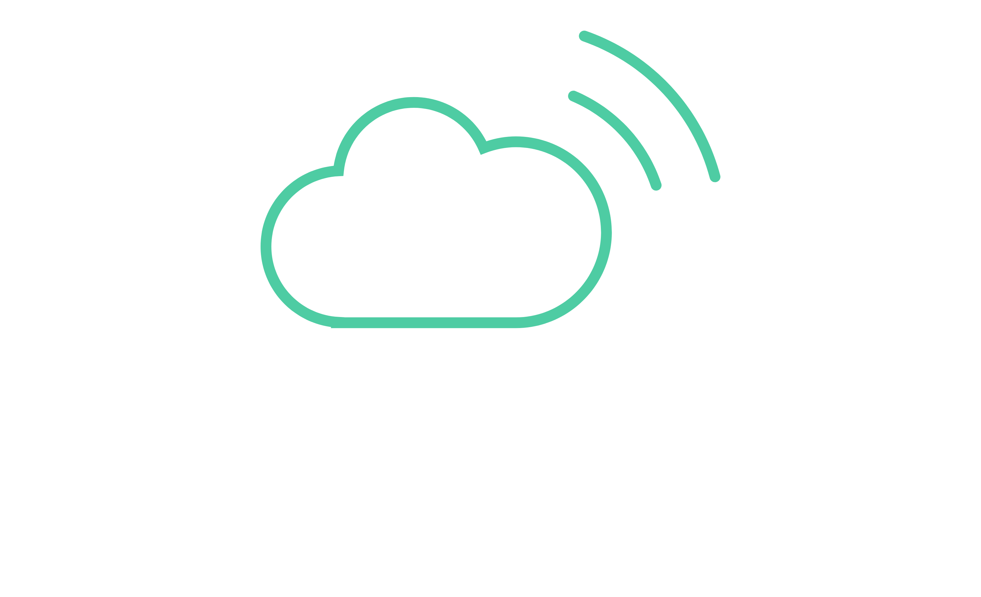 MyClouder